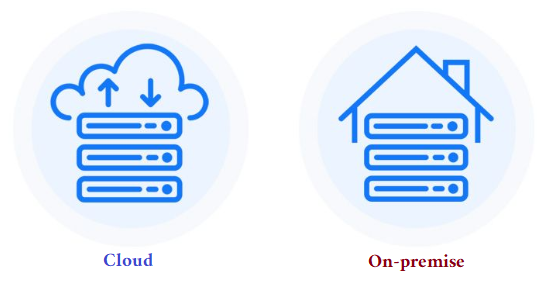 Build Server VS Buy Server VS Cloud